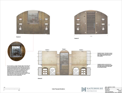 ARCHITECTURAL DESIGN