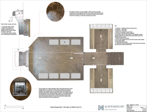 ARCHITECTURAL DESIGN